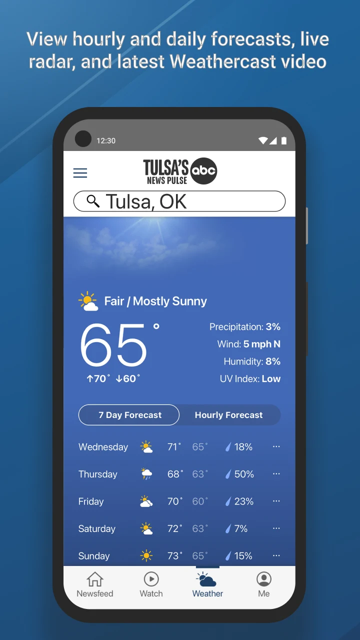 Tulsa’s Channel 8 News screenshot